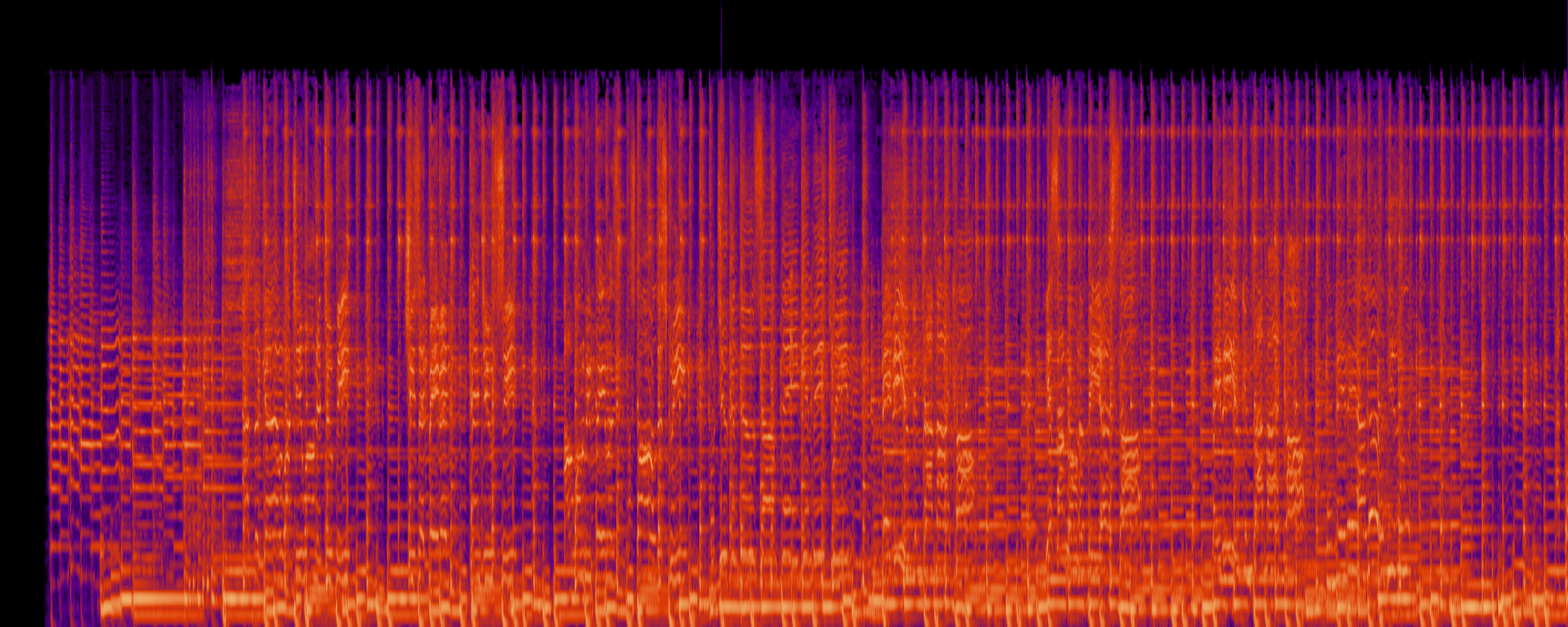 Restored Spectrogram: Rock · Guitar · Upscaling