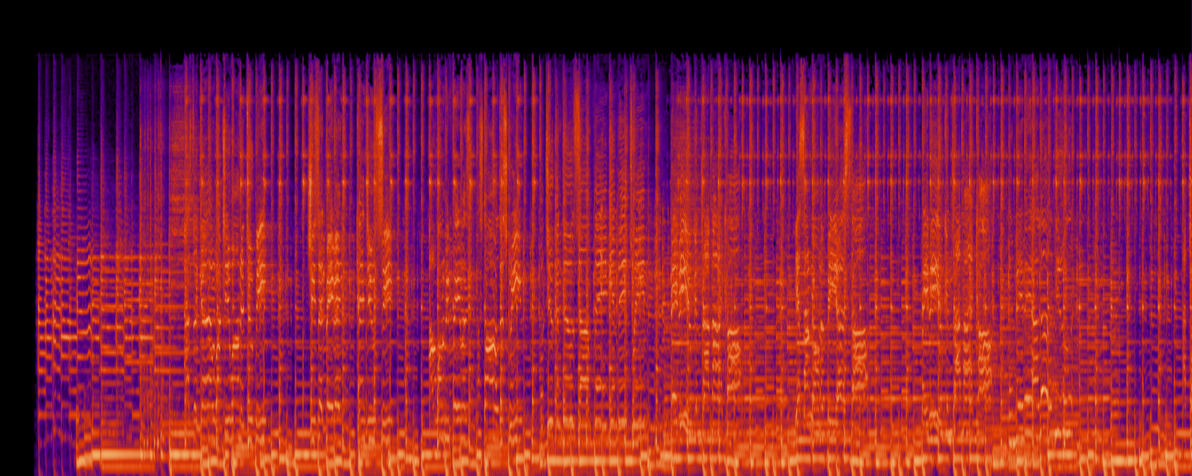 Original Spectrogram: Rock · Guitar · Upscaling