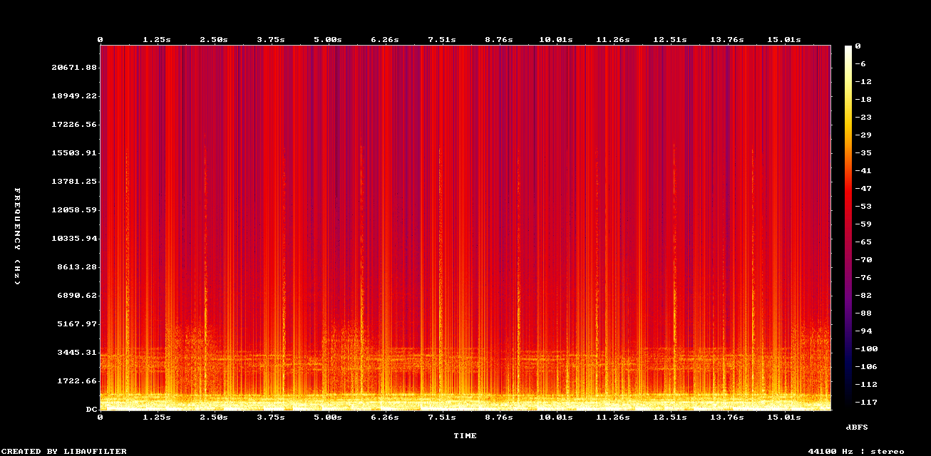 Original Spectrogram: Example: Remove Clipping + DACVAE upscaling on old mp3 file