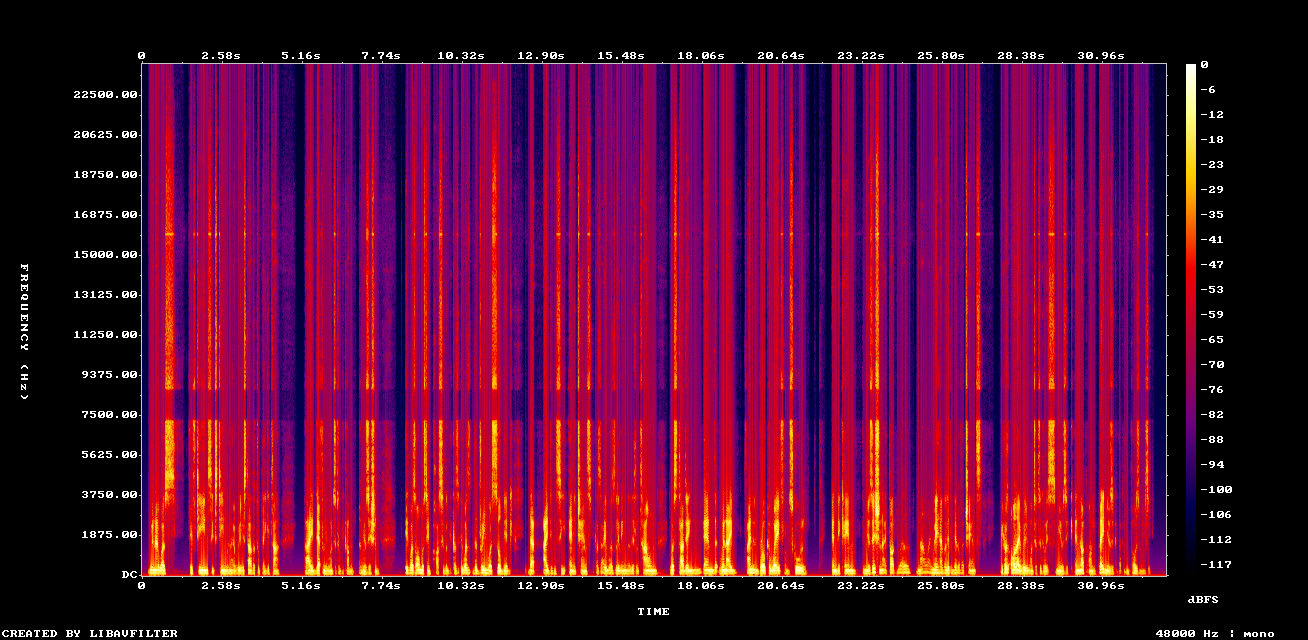 Restored Spectrogram: Example: Upscaled speech with NovaSR (mono)